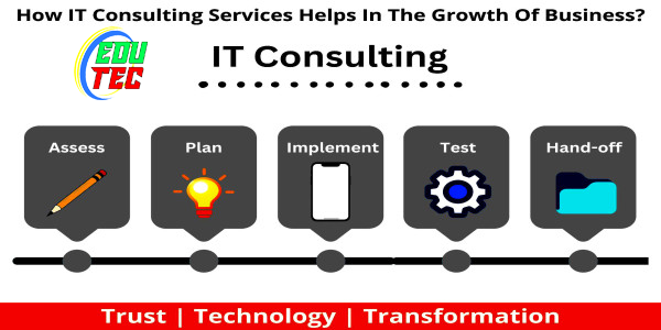 https://www.edutec.pw/Business Development & IT Consultancy
